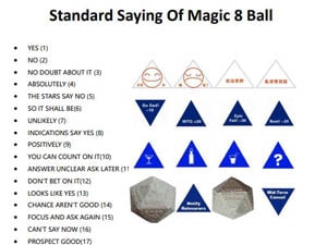 Magic Eight Ball Standard original Answers